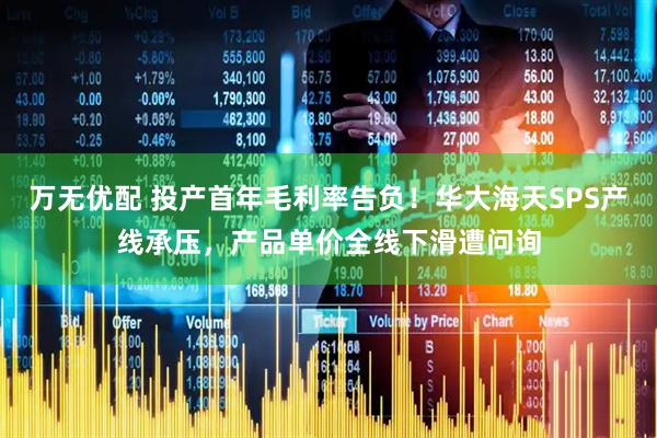 万无优配 投产首年毛利率告负！华大海天SPS产线承压，产品单价全线下滑遭问询